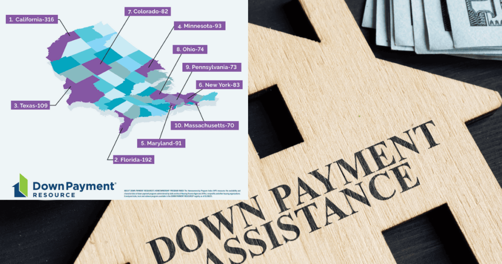 Homebuyer Assistance proram